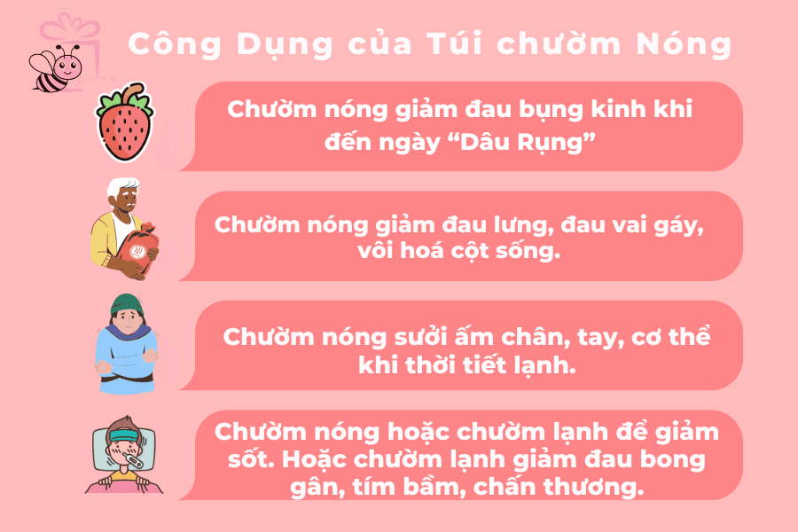 cong-dung